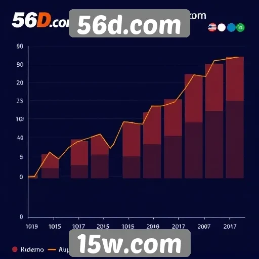 Análise da popularidade do site 56d.com entre jogadores
